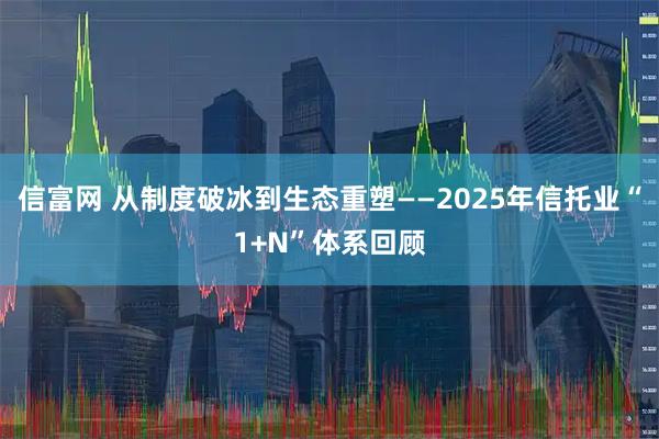 信富网 从制度破冰到生态重塑——2025年信托业“1+N”体系回顾
